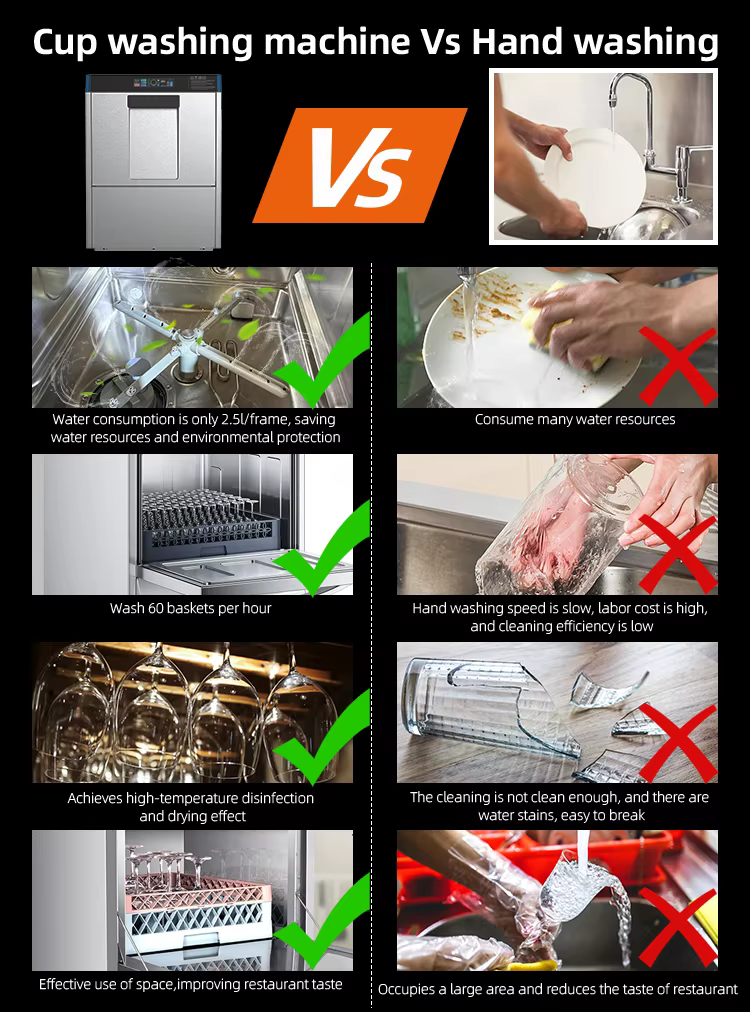 yatai Undercounter Dishwasher