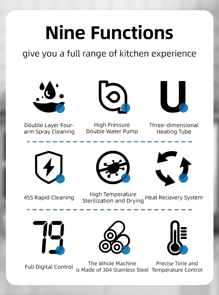 yatai Undercounter Dishwasher